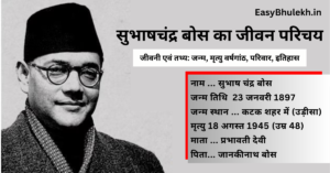 Subhash Chandra Bose Biography in Hindi