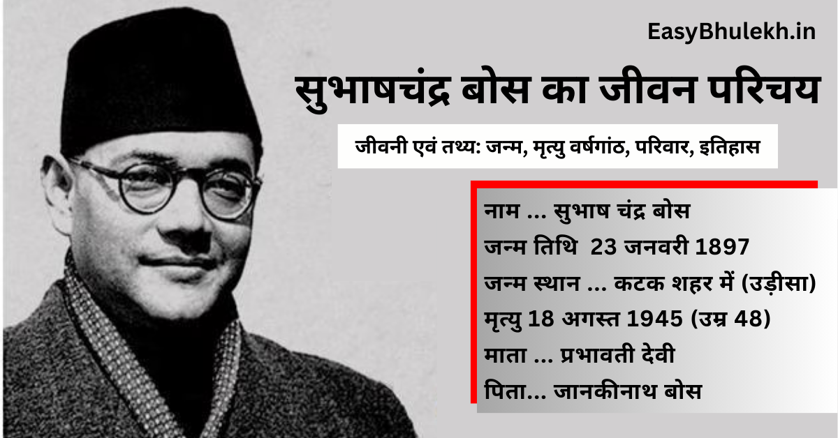 Subhash Chandra Bose Biography in Hindi