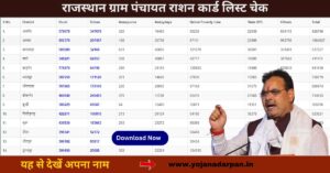 Rajasthan Gram Panchayat Ration Card List Check